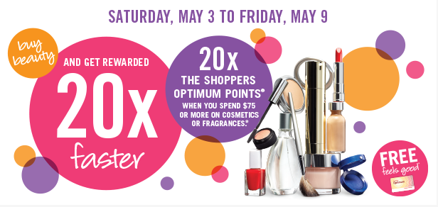 shoppers-points-from-cosmetics