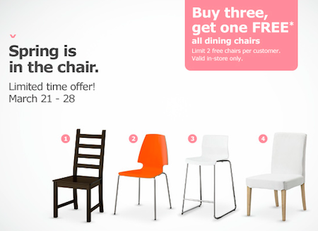 ikea-for-dinning-charis