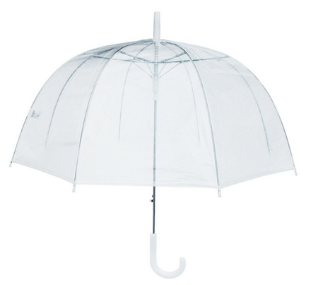 amazon-rainstoppers-umbrella